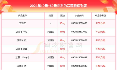 家里阳光不足怎么养花，选对植物种类，掌握养护技巧