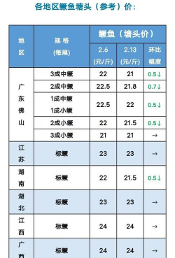 家里阳光不足怎么养花，选对植物种类，掌握养护技巧
