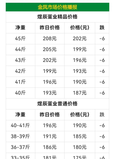 家里阳光不足怎么养花，选对植物种类，掌握养护技巧