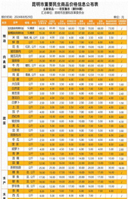 家里阳光不足怎么养花，选对植物种类，掌握养护技巧