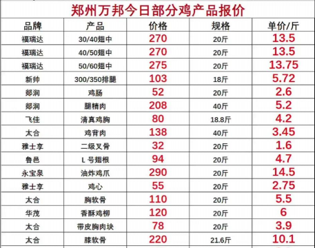 家里阳光不足怎么养花，选对植物种类，掌握养护技巧