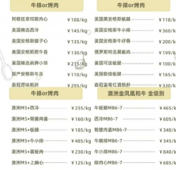 家里阳光不足怎么养花，选对植物种类，掌握养护技巧