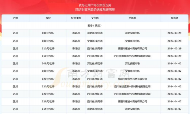 家里阳光不足怎么养花，选对植物种类，掌握养护技巧