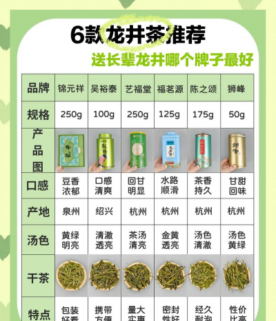 养花不好的人煞气多，养花常见问题，如何化解煞气