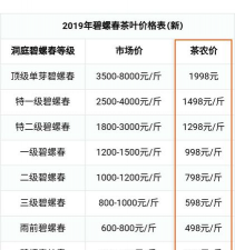 懒人养花神器，轻松打理花草，告别繁琐养护