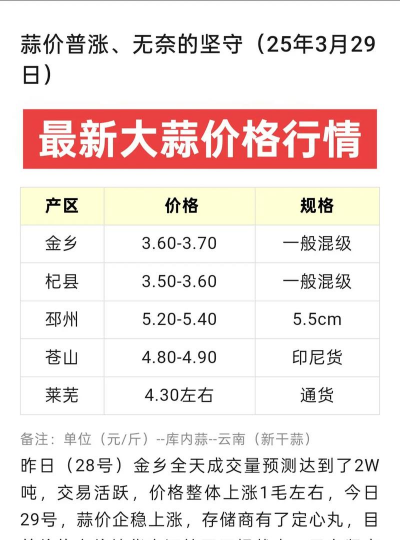 阿斯匹林能养花吗，了解实际效果，掌握正确用法