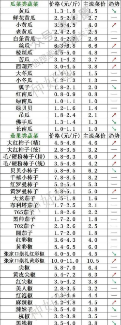 阿斯匹林能养花吗，了解实际效果，掌握正确用法