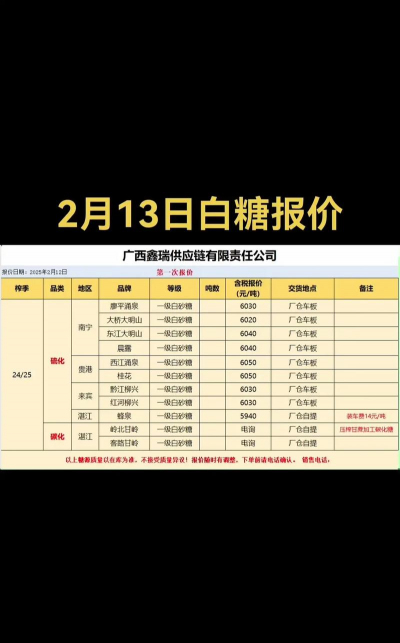 养花人社区，交流种植经验，分享养花乐趣