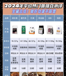 维生素b6养花，促进植物生长，改善土壤环境