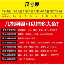 昆明花卉批发，货源渠道多，价格优势大