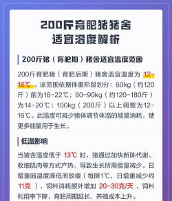 西安养殖场，选址要点，运营关键