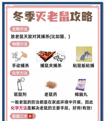 西安养殖场，选址要点，运营关键