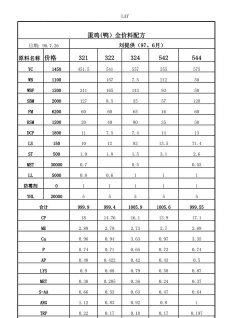 花卉花盆，选对材质，养花更轻松