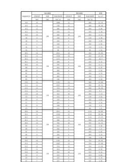 天津滨海花卉科技园，赏花好去处，亲子游玩推荐