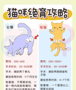 养殖场直联直报，提高数据效率，规范行业管理