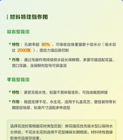 花泥有哪些种类 花泥有哪些种类