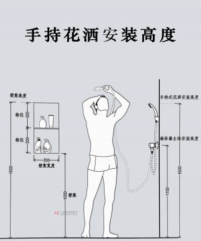 花洒尺寸有哪些 花洒尺寸有哪些