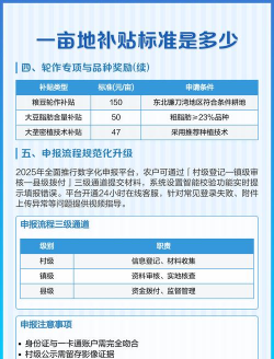 怎么领种植补贴 怎么领种植补贴