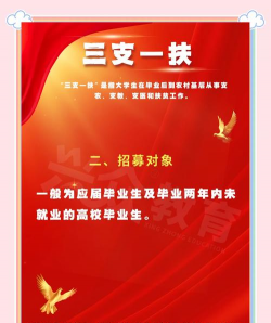 国家扶持的养殖项目,找准方向是关键,获得支持有方法 国家扶持的养殖项目,找准方向是关键,获得支持有方法