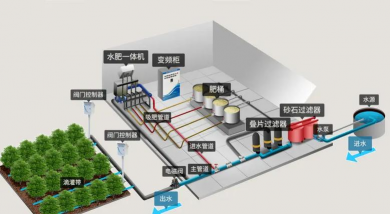 肥水养殖,提升产量,优化水质管理 肥水养殖,提升产量,优化水质管理