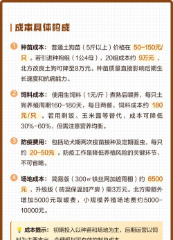 土狗养殖成本和利润,投入多少,能赚多少 土狗养殖成本和利润,投入多少,能赚多少