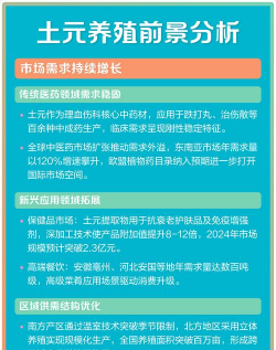 土元养殖可靠吗,市场前景如何,风险与收益分析 土元养殖可靠吗,市场前景如何,风险与收益分析