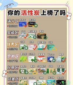 活性炭能不能养花,了解正确用法,避免常见误区 活性炭能不能养花,了解正确用法,避免常见误区