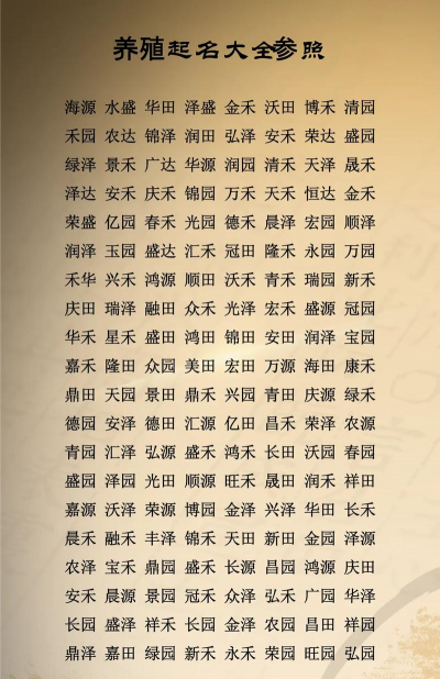 养殖业起名,讲究寓意吉祥,还要朗朗上口 养殖业起名,讲究寓意吉祥,还要朗朗上口