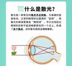 散光养花是什么意思,常见误解,正确理解 散光养花是什么意思,常见误解,正确理解