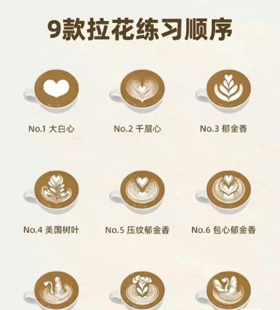 咖啡养花吗,常见疑问,实用解答 咖啡养花吗,常见疑问,实用解答