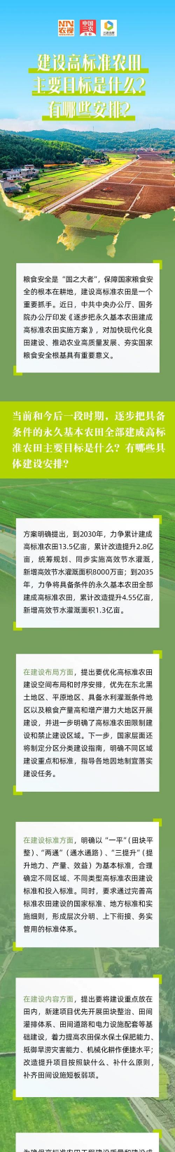 江苏连云港养殖基地,选址要点,经营策略 江苏连云港养殖基地,选址要点,经营策略