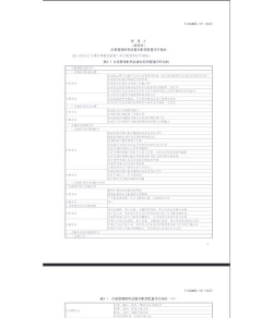 养殖场环评标准,关键指标解读,合规操作指南 养殖场环评标准,关键指标解读,合规操作指南