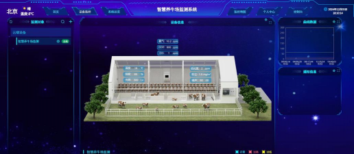 智慧养殖管理系统,提升养殖效率,降低管理成本 智慧养殖管理系统,提升养殖效率,降低管理成本