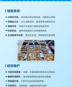养殖业怎么找销路,解决卖货难题,打开市场渠道 养殖业怎么找销路,解决卖货难题,打开市场渠道