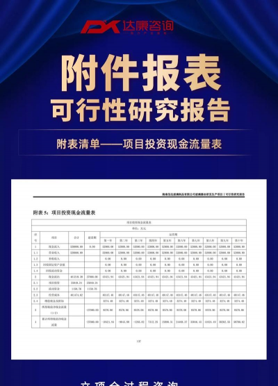 蚯蚓养殖可行性报告,市场前景分析,投资风险评估 蚯蚓养殖可行性报告,市场前景分析,投资风险评估