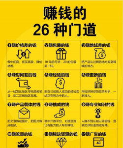 养花利润,市场前景,赚钱门道 养花利润,市场前景,赚钱门道