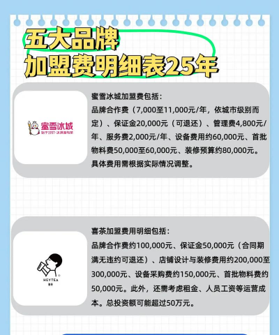 包回收养殖业加盟,降低创业风险,提供稳定销路 包回收养殖业加盟,降低创业风险,提供稳定销路