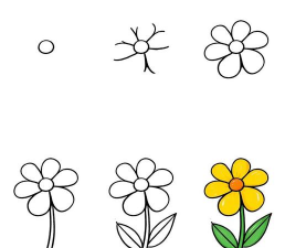 简笔花卉,轻松入门,画出可爱小花 简笔花卉,轻松入门,画出可爱小花