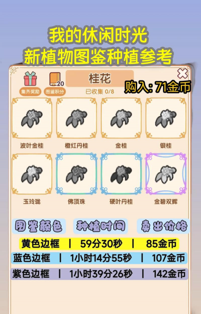 养花大亨图,游戏玩法解析,新手入门指南 养花大亨图,游戏玩法解析,新手入门指南