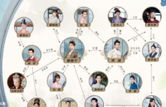 神魔养殖场秦家贵结局,角色命运解析,剧情走向分析 神魔养殖场秦家贵结局,角色命运解析,剧情走向分析