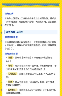养殖政策,了解最新规定,避免违规风险 养殖政策,了解最新规定,避免违规风险