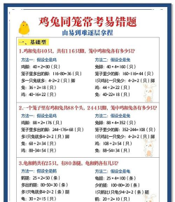 动物养殖,新手入门,常见问题解答 动物养殖,新手入门,常见问题解答