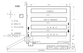 养殖场设计,布局要点,实用建议 养殖场设计,布局要点,实用建议