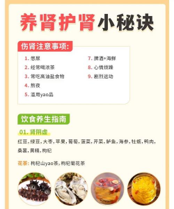 采养花麦肾,怎么选才靠谱,关键看这几点 采养花麦肾,怎么选才靠谱,关键看这几点