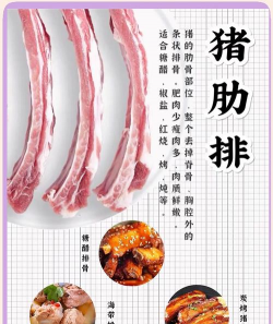 猪颈骨是哪个部位 猪颈骨是哪个部位