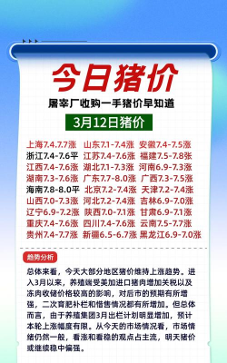 肥猪价格多少一斤 肥猪价格多少一斤