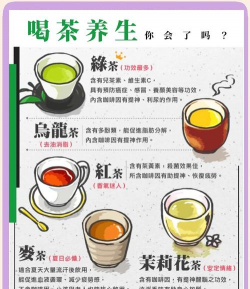 喝茶的好处与功效 喝茶的好处与功效