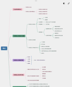 马代谢紊乱导论 马代谢紊乱导论