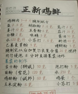 鸡料怎么配长得快 鸡料怎么配长得快