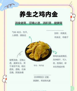 鸡要补充什么维生素 鸡要补充什么维生素